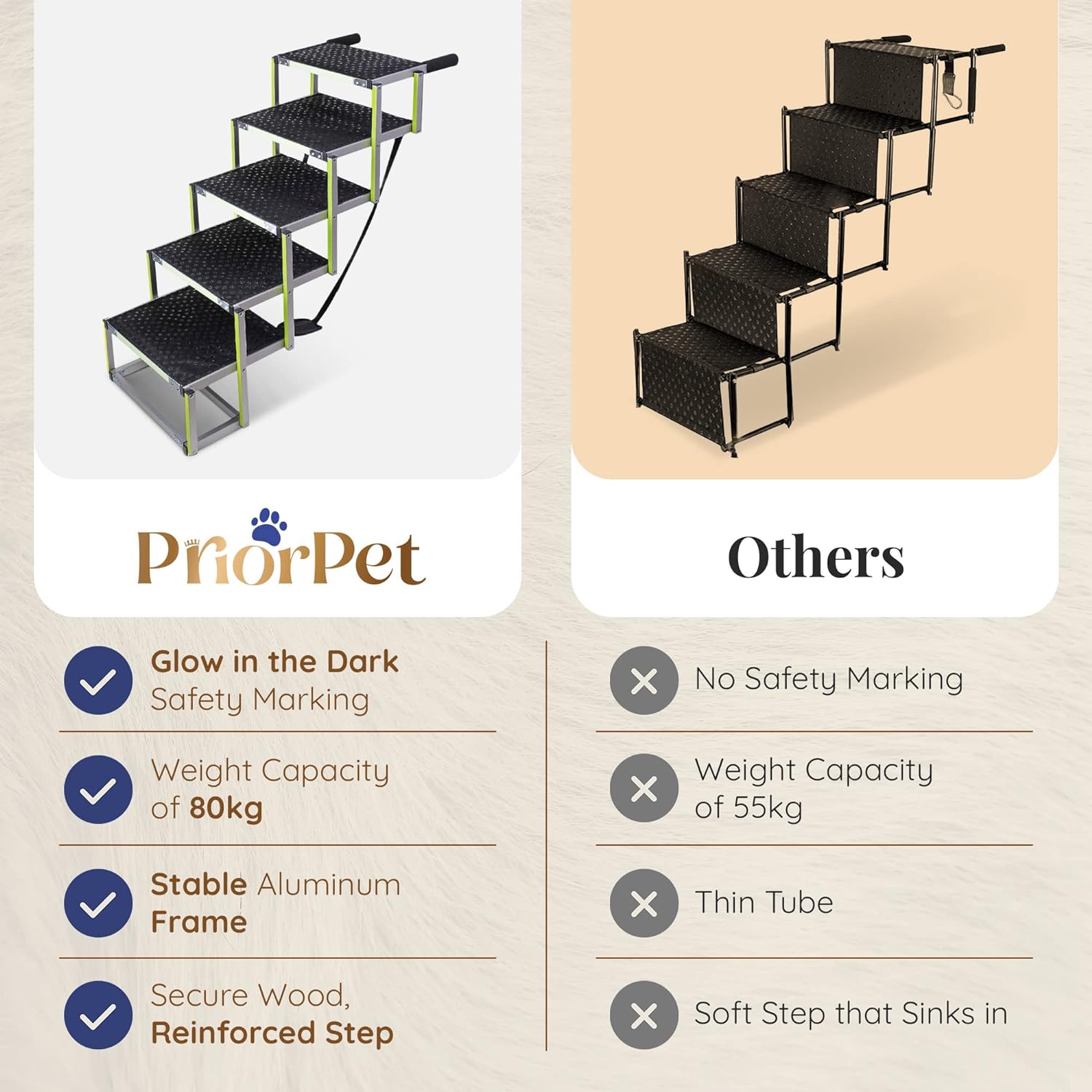 Dog Stairs for Large Dogs 5 Steps PriorPet