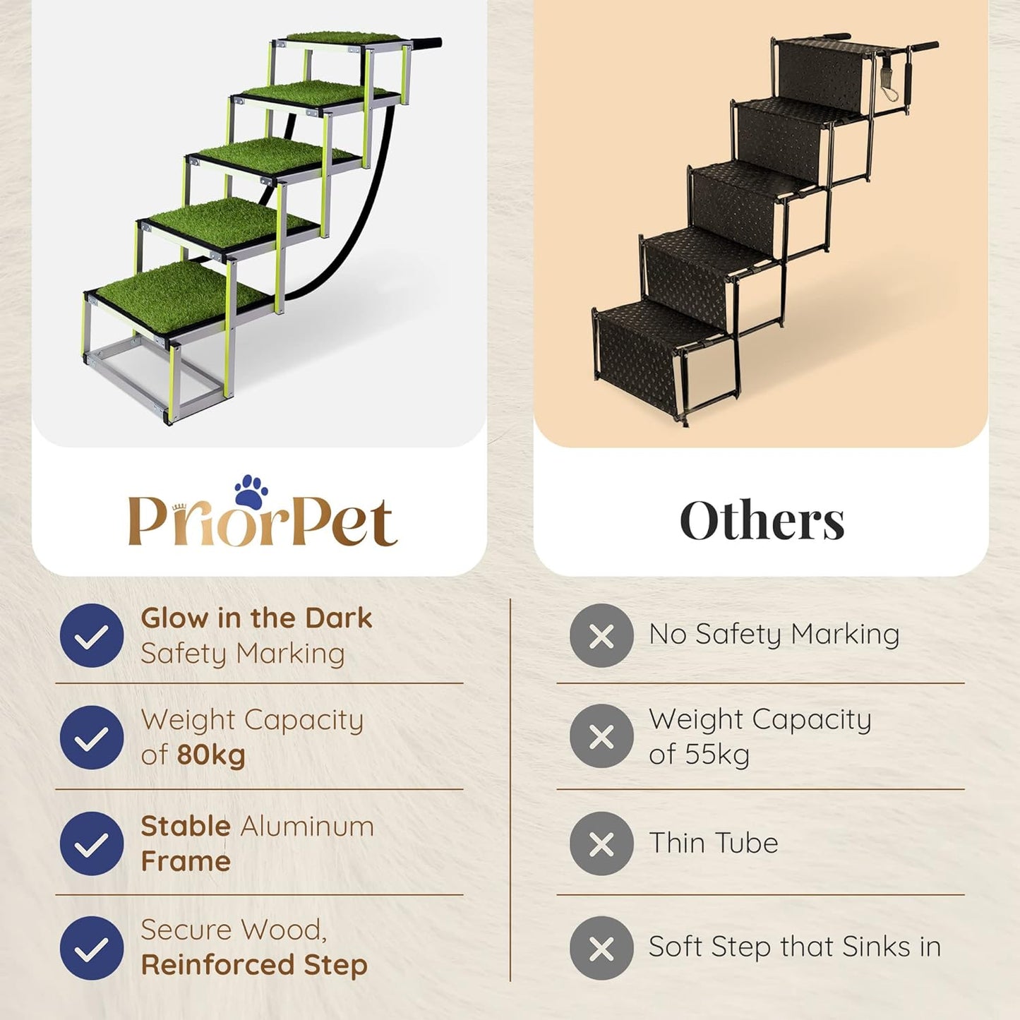 5 Steps Outdoor Dog Stairs