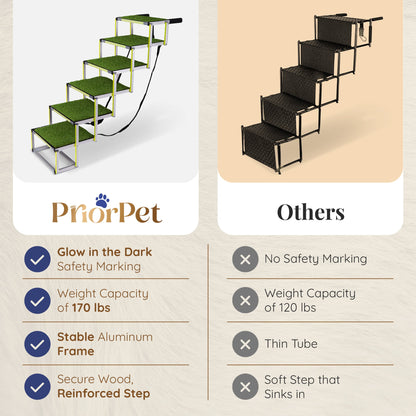 6 Step Outdoor Dog Stairs