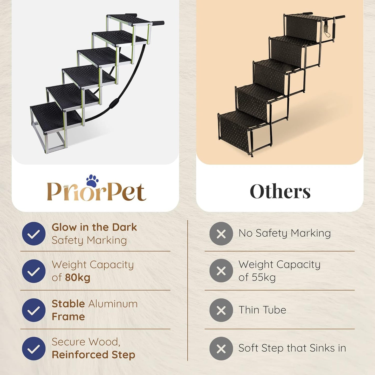 6 Step Outdoor Dog Stairs